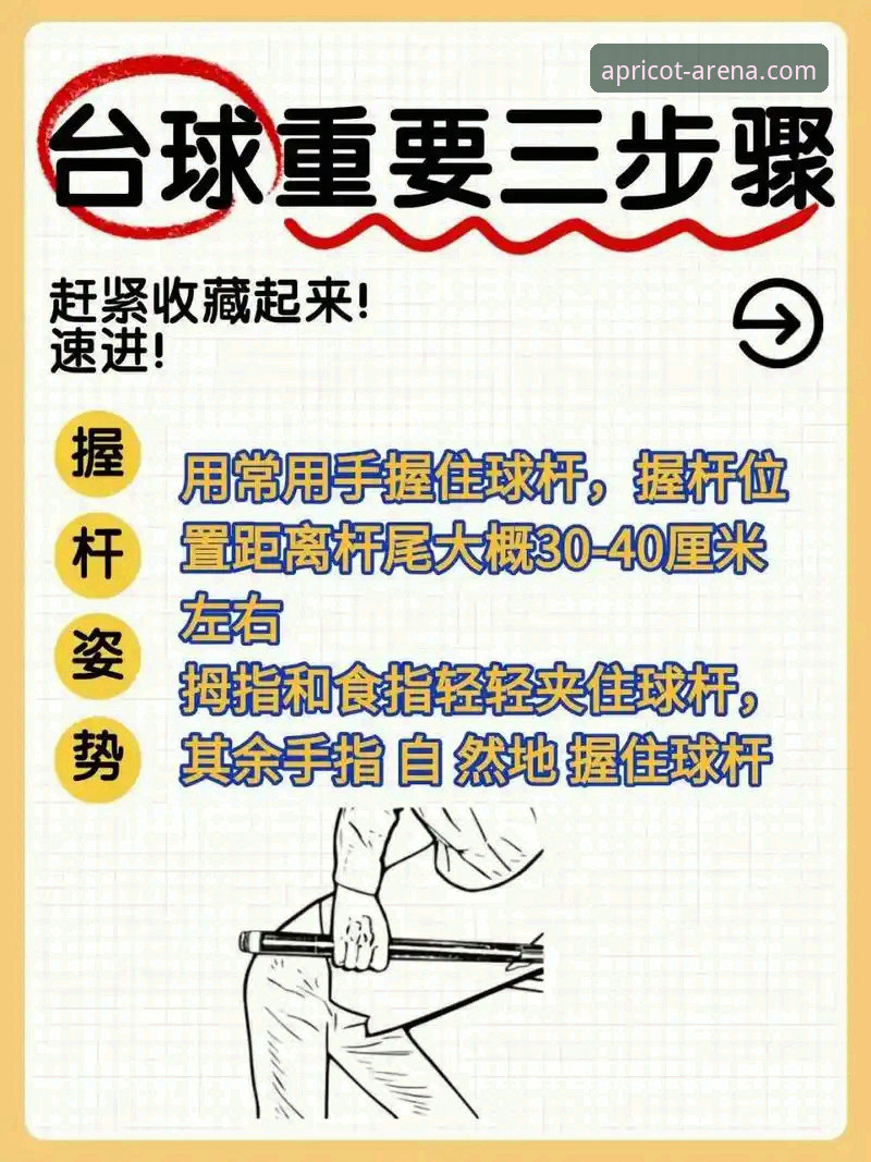 杏彩体育官方网站 杏彩体育平台新手指南:3个关键步骤助你快速上手